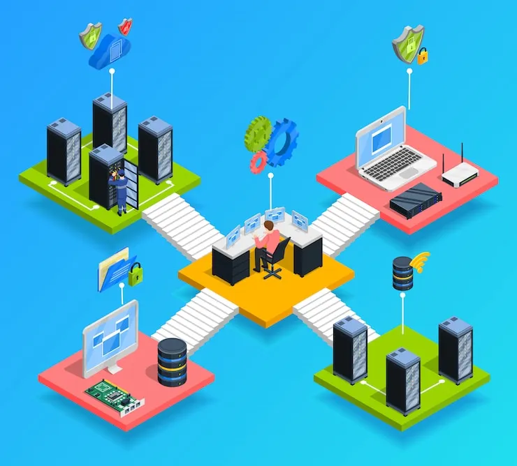 Sysgenix Technologies — Engineering Enterprise Excellence